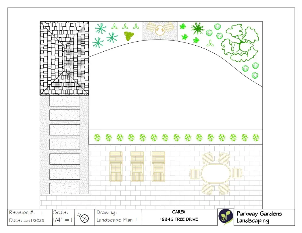 Garden design project 2